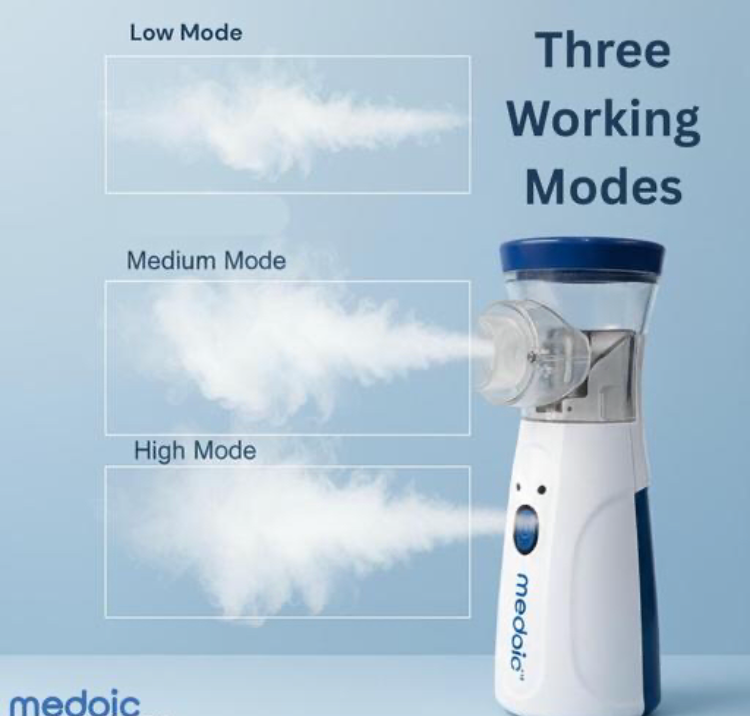 Medoic Portable Mesh Nebulizer – Silent, Compact & Rechargeable Respiratory Relief for Adults and Kids